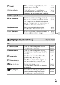 Страница 155