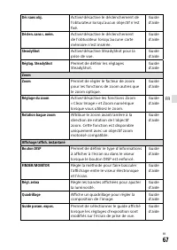 Страница 157
