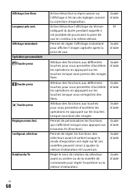 Страница 158