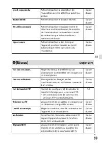 Страница 159