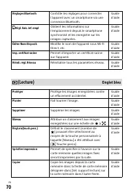 Страница 160