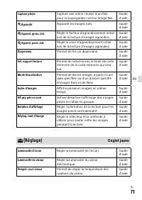 Страница 161