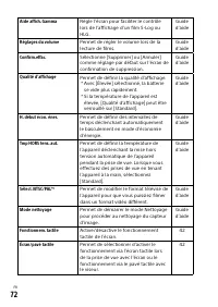 Страница 162