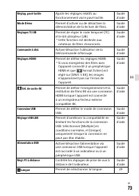 Страница 163