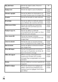 Страница 164