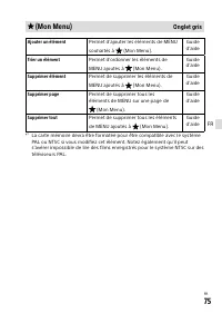 Страница 165