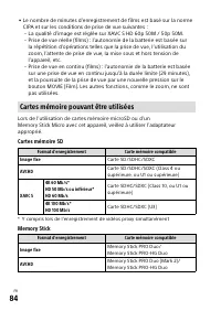 Страница 174