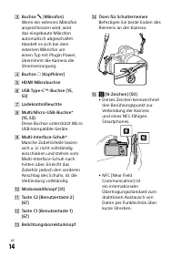 Страница 198
