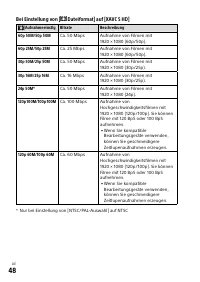 Страница 232