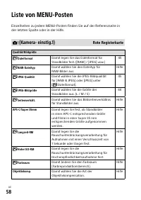 Страница 242