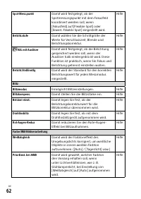 Страница 246