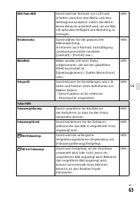 Страница 247