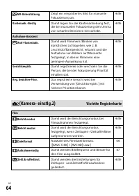 Страница 248