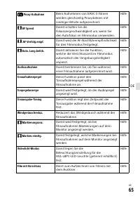 Страница 249