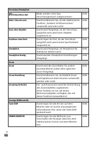 Страница 250