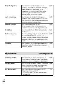 Страница 252
