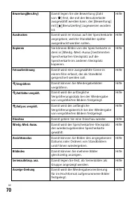 Страница 254