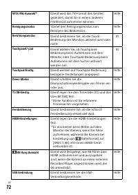 Страница 256