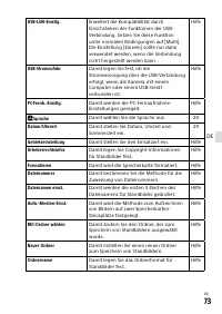 Страница 257