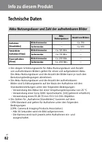 Страница 266