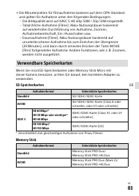 Страница 267