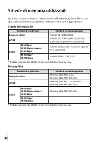 Страница 360