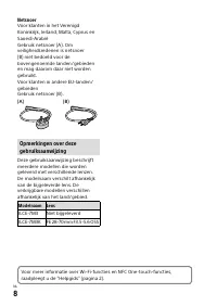 Страница 418