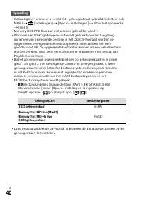 Страница 450