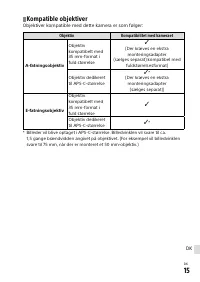 Страница 691