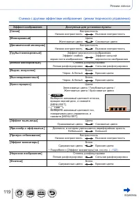 Страница 119