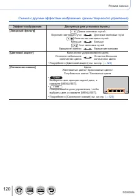 Страница 120