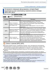 Страница 148