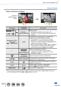 Страница 191