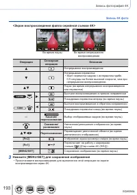 Страница 193