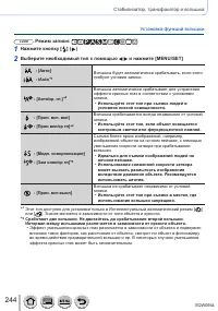 Страница 244