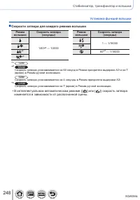 Страница 248