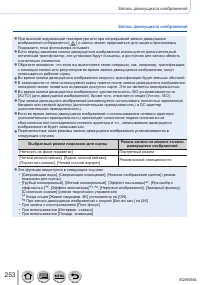 Страница 253