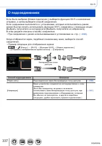 Страница 337