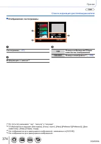 Страница 374