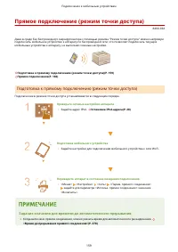 Страница 165