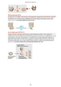 Страница 196