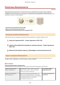 Страница 254