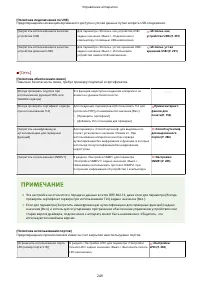 Страница 255