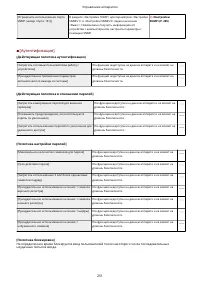 Страница 257