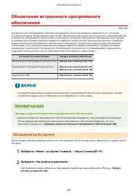 Страница 263