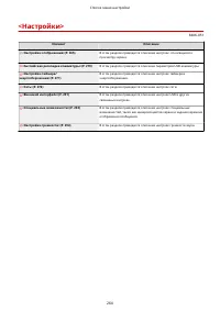 Страница 270