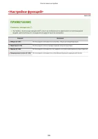 Страница 312