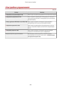 Страница 345