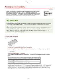 Страница 380