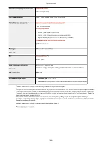 Страница 395